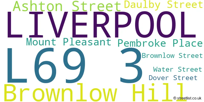 A word cloud for the L69 3 postcode